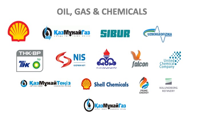 Oil-Gas-&-Chemicals